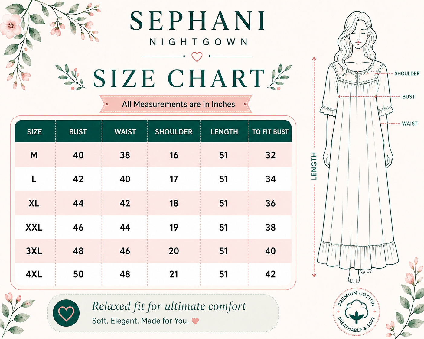A Sephani Nightgown size chart infographic showing measurements in inches for sizes M through 4XL, alongside a line drawing of a woman wearing the nightgown with labeled parts including shoulder, bust, waist, and length.